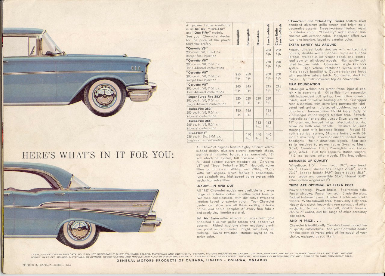 n_1957 Chevrolet (Cdn)-24.jpg
